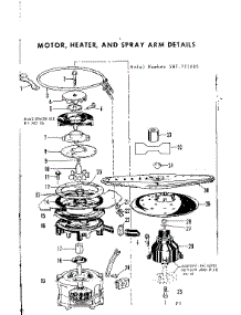 Motor, Heater And Spray Arm Details parts for Kenmore Dishwasher 587.721005 (587721005, 587 721005) from AppliancePartsPros.com