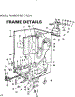Frame Details
