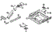 Internal Contols