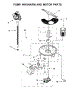 Pump, Washarm And Motor Parts