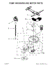 Pump, Washarm And Motor Parts