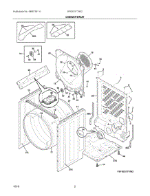 02 - Cabinet / Drum parts for Electrolux Dryer EFDE317TIW2 from AppliancePartsPros.com