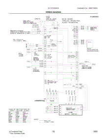 08 - Wiring Diagram parts for Electrolux Dryer ELTG7300AD0 from AppliancePartsPros.com
