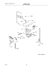 05 - Motor & Pump
