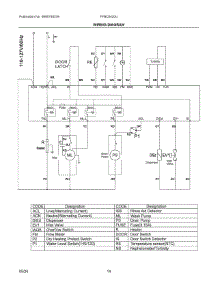 08 - Wiring Diagram parts for Electrolux Dishwasher FFBD2420US0A from AppliancePartsPros.com