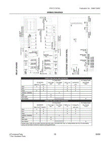 07 - Wiring Diagram parts for Electrolux Refrigerator FFET2726TSC from AppliancePartsPros.com