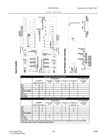 07 - Wiring Diagram parts for Electrolux Wall Oven FFET3026TSD from AppliancePartsPros.com