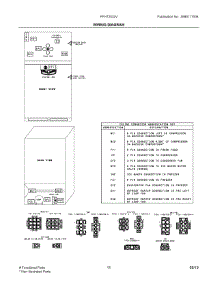 07 - Wiring Diagram parts for Electrolux Refrigerator FFHT2033VE2 from AppliancePartsPros.com