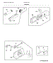Controls