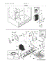 System