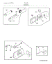 Controls