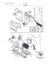 System
