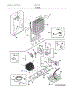 System