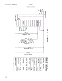 03 - Wiring Diagram parts for Electrolux KCPT506 from AppliancePartsPros.com