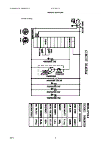 03 - Wiring Diagram parts for Electrolux KCPT9212 from AppliancePartsPros.com