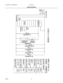 03 - Wiring Diagram parts for Electrolux KCST60-16 from AppliancePartsPros.com