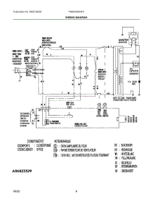 04 - Wiring Diagram parts for Electrolux Microwave PMBS3080AFA from AppliancePartsPros.com