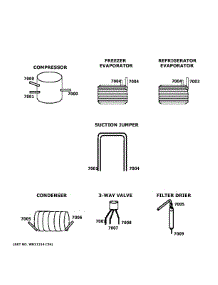 Lokring Connectors parts for Ge Refrigerator CFE28TP4MEW2 from AppliancePartsPros.com