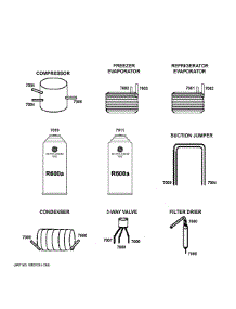 Lokring Connectors parts for Ge Refrigerator CXE22DM5PFS5 from AppliancePartsPros.com