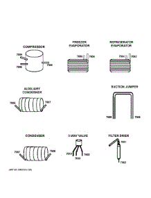 Lokring Connectors parts for Ge Refrigerator GNE29GYNEFS from AppliancePartsPros.com
