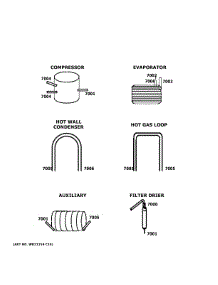 Lokring Connectors parts for Ge Refrigerator GTE21GTHEBB from AppliancePartsPros.com