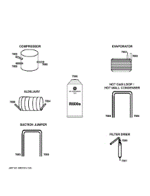 Lokring Connectors parts for Ge Refrigerator GTE21GTHHCC from AppliancePartsPros.com