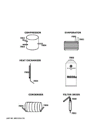 Lokring Connectors parts for Ge Refrigerator GWS04HAEFSS from AppliancePartsPros.com