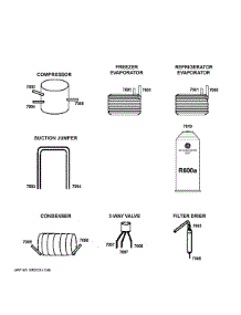 Lokring Connectors parts for Ge Refrigerator GYE22GMNKES from AppliancePartsPros.com