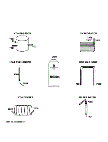 Lokring Connectors parts for Ge Refrigerator HPS16BTNMRWW from AppliancePartsPros.com