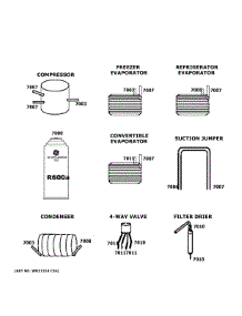 Lokring Connectors parts for Ge Refrigerator PAD28BYTCFS from AppliancePartsPros.com