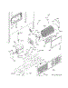 Machine Compartment