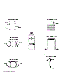 Lokring Connectors parts for Ge Refrigerator ZIBC24PWBII from AppliancePartsPros.com