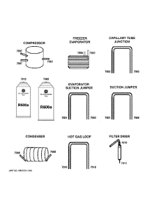 Lokring Connectors parts for Ge Refrigerator ZISS420NNMSS from AppliancePartsPros.com