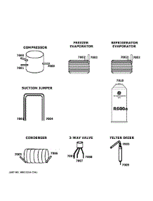 Lokring Connectors parts for Ge Refrigerator ZWE23NSTCSS from AppliancePartsPros.com