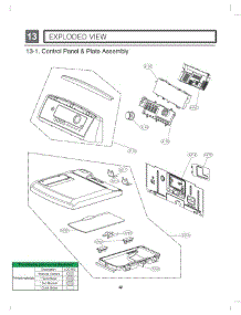 Control Panel & Plate parts for Lg Dryer 61523 from AppliancePartsPros.com