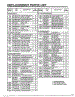 Complete Microwave Ass`Y Page 6