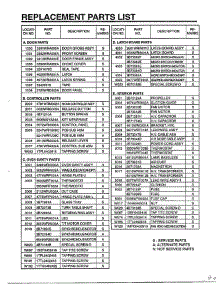 Complete Microwave Ass`Y Page 6 parts for Lg Microwave 68-9245 from AppliancePartsPros.com