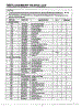 Complete Microwave Ass`Y Page 6