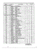 Complete Microwave Ass`Y Page 7