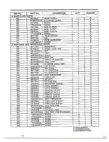 Complete Microwave Ass`Y Page 7 parts for Lg Microwave 68-9246 from AppliancePartsPros.com