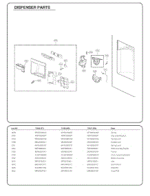 Dispenser Parts parts for Lg Refrigerator 73165 from AppliancePartsPros.com