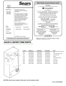 Valve & Water Tube Parts parts for Lg Refrigerator 74039 from AppliancePartsPros.com