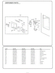 Dispenser Parts parts for Lg Refrigerator 74049 from AppliancePartsPros.com