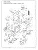 Section 2