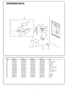 Dispenser Parts parts for Lg Refrigerator 74307 from AppliancePartsPros.com