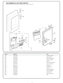 Ice Maker & Ice Bin Parts parts for Lg Refrigerator 79993 from AppliancePartsPros.com