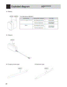 Section 7 parts for Lg Vacuum A917GMS from AppliancePartsPros.com