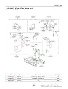 Section 3 parts for Lg Air Conditioner ARWN192DAS4.AWGBLUS from AppliancePartsPros.com