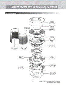 Section 2 parts for Lg AS560DWR0 from AppliancePartsPros.com