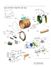 Drum And Motor Assembly: Gas Type